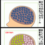 脳内メーカー